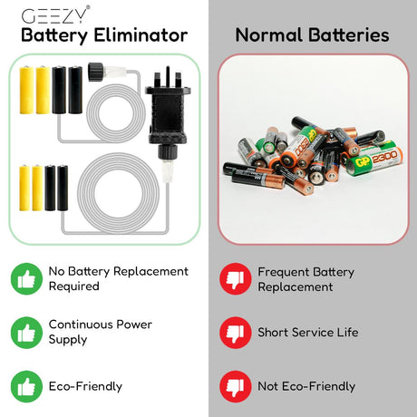 AA/AAA Battery Adaptor Battery Eliminator for Decorations and Electronic Devices by Geezy - UKBuyZone