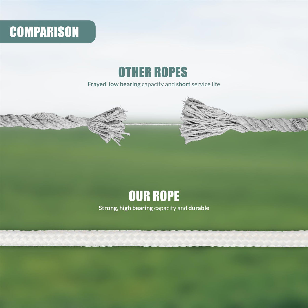 Clothes Line 15m by GEEZY - UKBuyZone