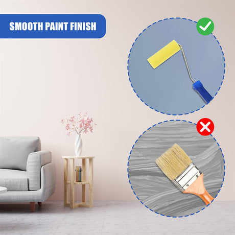 Paint Roller Set 12 Pcs by GEEZY - UKBuyZone