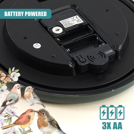 Birdsong Wall Clock with 12 Songs by GEEZY - UKBuyZone