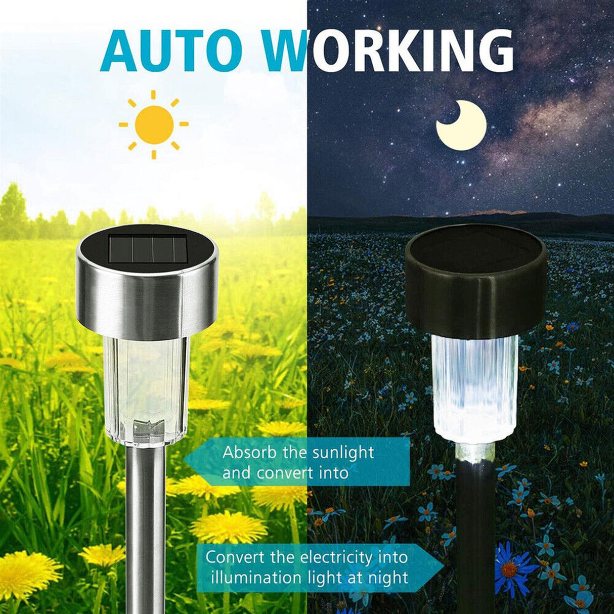 A pair of solar stake lights shown in contrasting outdoor day and night settings.