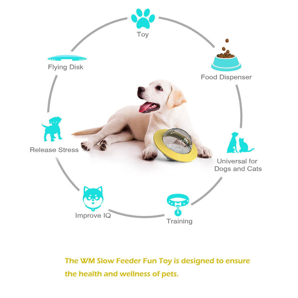 Pet Treat Dispenser Ball Toy