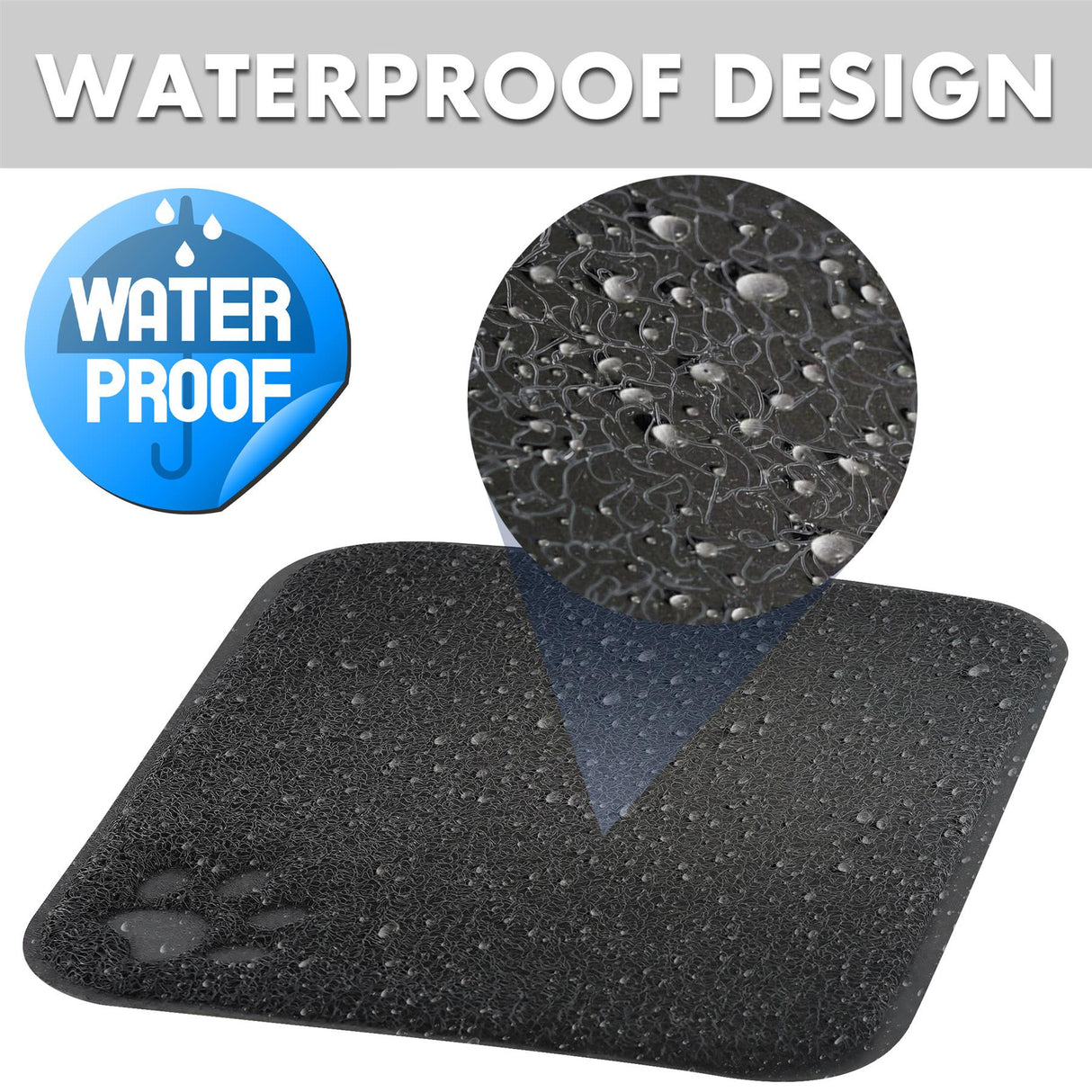 Rubber Cat Litter Mat by GEEZY - UKBuyZone