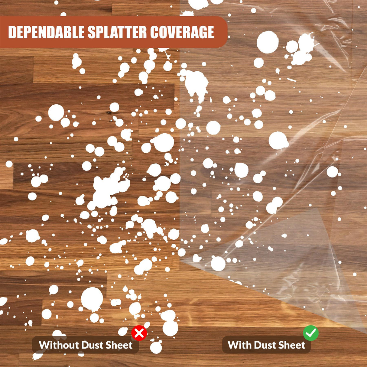 Clear Dust Sheets 4x5m - Set of 5 by GEEZY - UKBuyZone