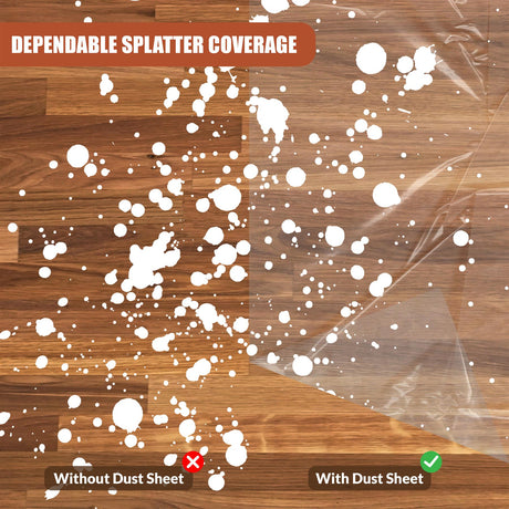 Clear Dust Sheets 4x5m - Set of 5 by GEEZY - UKBuyZone