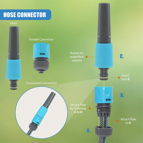 Water Hose Female Connector with Stop Valve - UKBuyZone