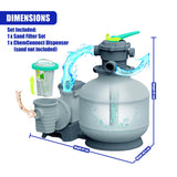 Diagram showing a sand filter unit with a connected feeder dispenser and labeled dimensions.