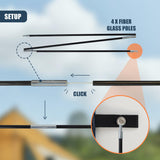 Diagram illustrating the step-by-step assembly of four fiberglass poles using a connecting sleeve.