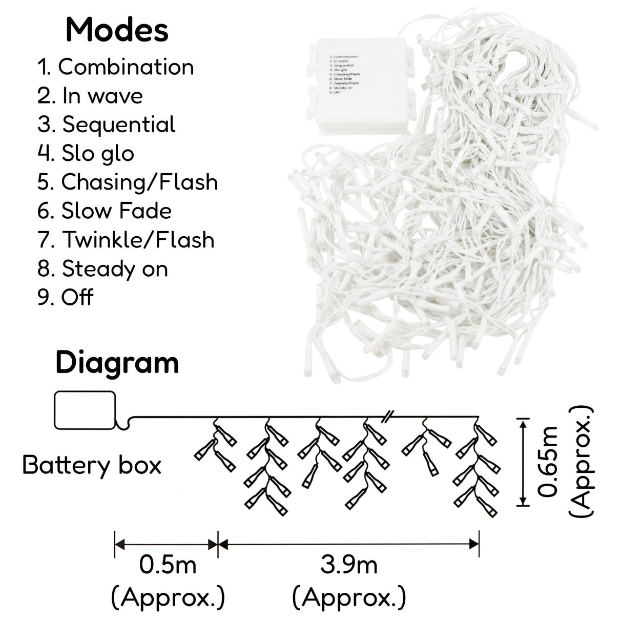 "Bundled LED lights for holiday decoration with multiple modes of operation and a separate battery box."