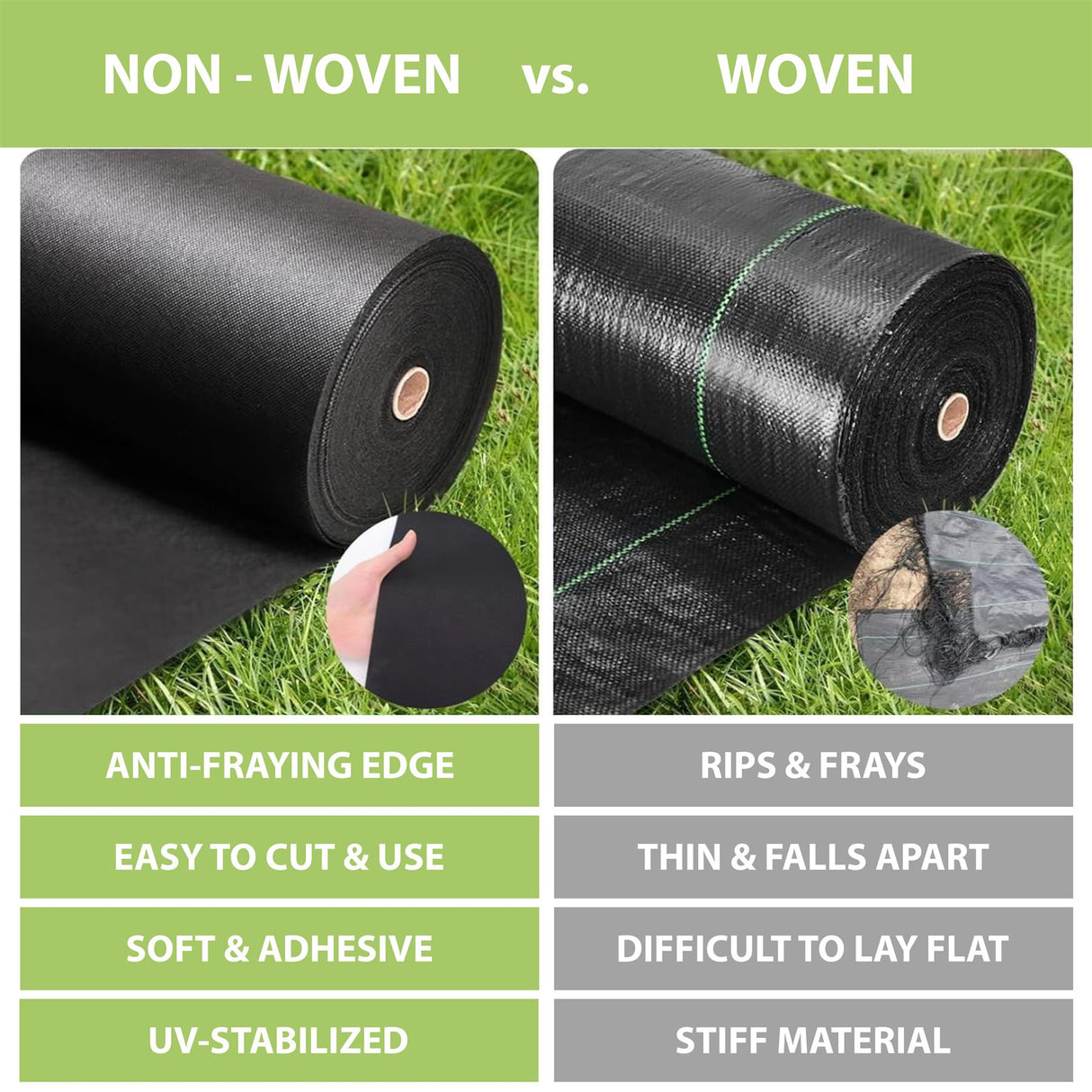 Non-woven Weed Control Fabric 1.5x8m