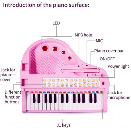 The Magic Toy Shop Pink Electronic Piano With Microphone and Stool